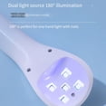 thumbnail image 3 of Minnieouse Secador de uñas con luz LED, 2 engranajes, herramienta de manicura para uñas, esmalte de Gel de secado rápido, suministros Cuidado de uñas, 3 of 6