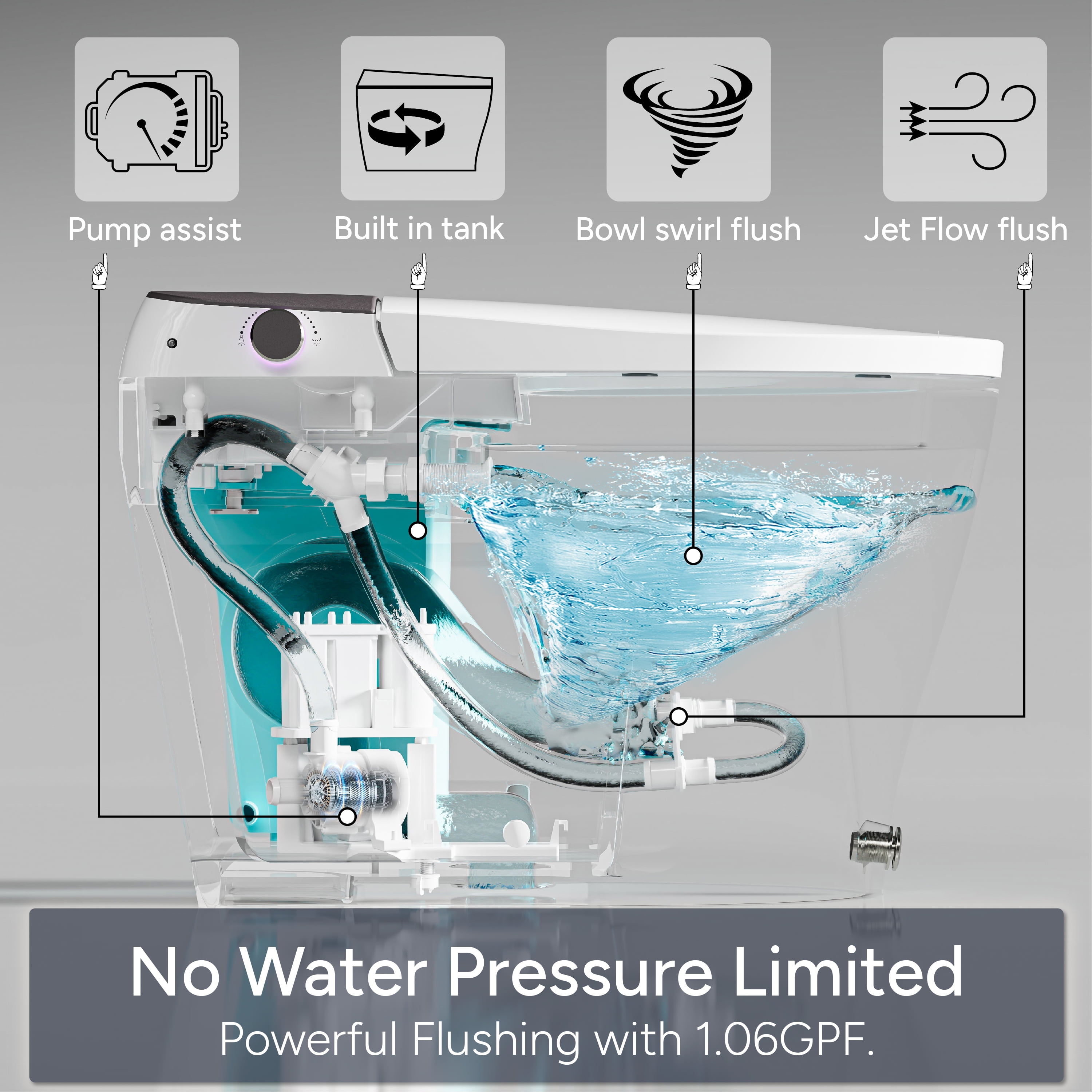 Casta Diva Smart Toilet Elongated Bidet Toilet, Built-in Tank & Pump for Powerful Flush, Auto Open/Close Lid, Heated Seat, Warm Air Dryer, Wireless Remote Control