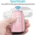 thumbnail image 5 of Key Fob Cover Compatible with Toyota RAV4 Camry 4Runner Highlander Corolla Prius Avalon C-HR GT86 2019-2025 Keychain Case Holder Protector,Chalk Pink, 5 of 5