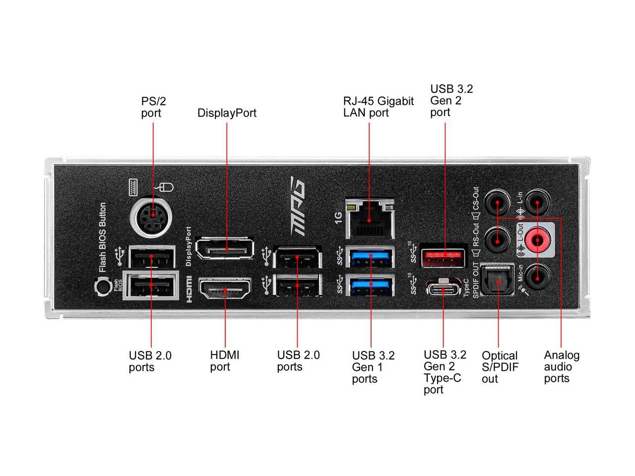 MSI MPG B550 GAMING PLUS AM4 AMD B550 SATA 6Gb/s USB