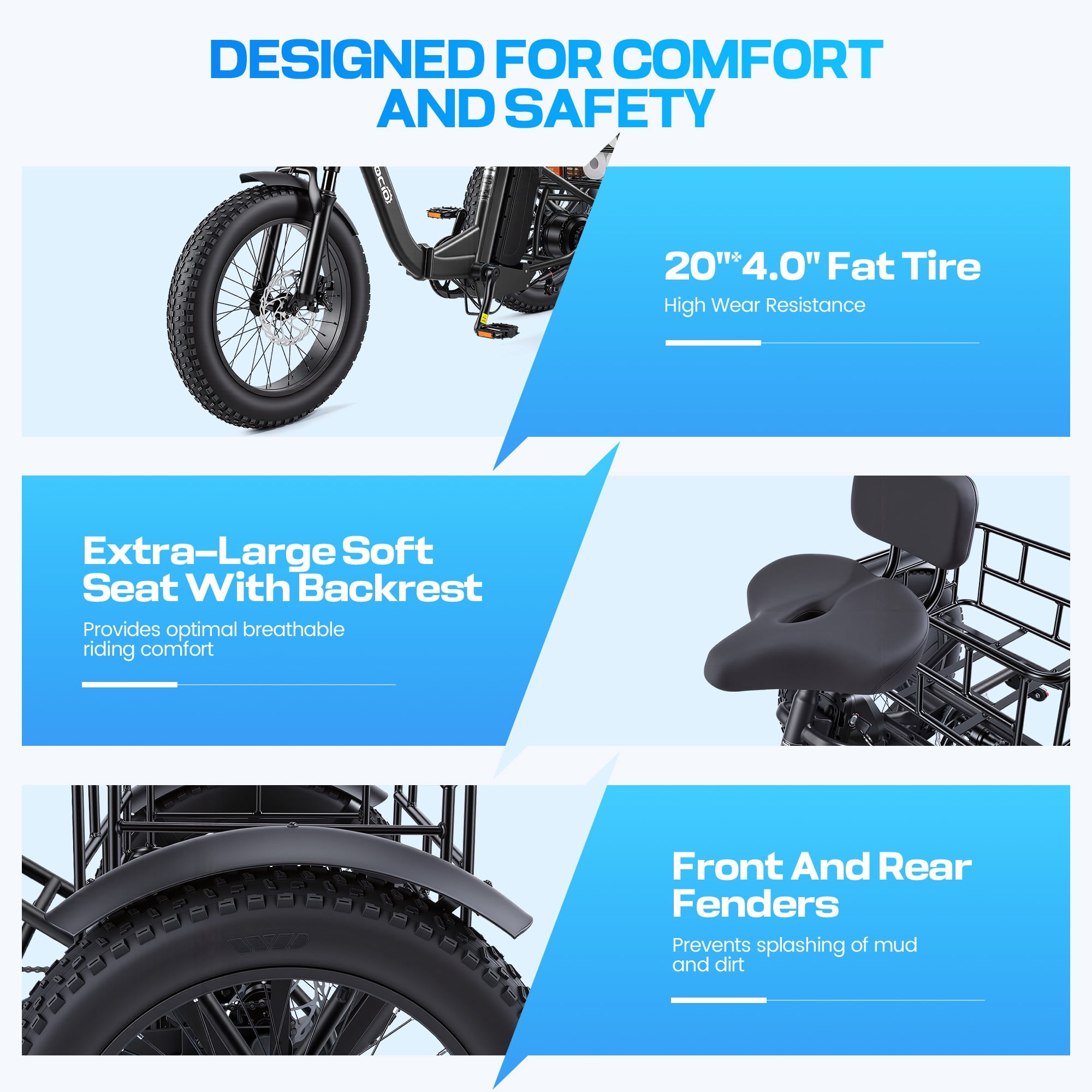 Gocio Peak 1000W Electric Tricycle, 20" x 4.0 Fat Tire Foldable Electric Tricycle, 48V 18AH Large-Capacity Battery E Trikes,7 Speed 3-Wheel Electric Bike for Adults UL2849 Certified
