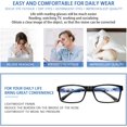 thumbnail image 4 of BONCAMOR 5 Pack Reading Glasses Blue Light Blocking Men Women Spring Hinges Computer Readers Anti Glare Filter Eyeglasses, 4 of 7