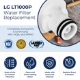 thumbnail image 3 of Filtro de agua de repuesto PURELINE LT1000PC para LG LT1000P, 3 of 8