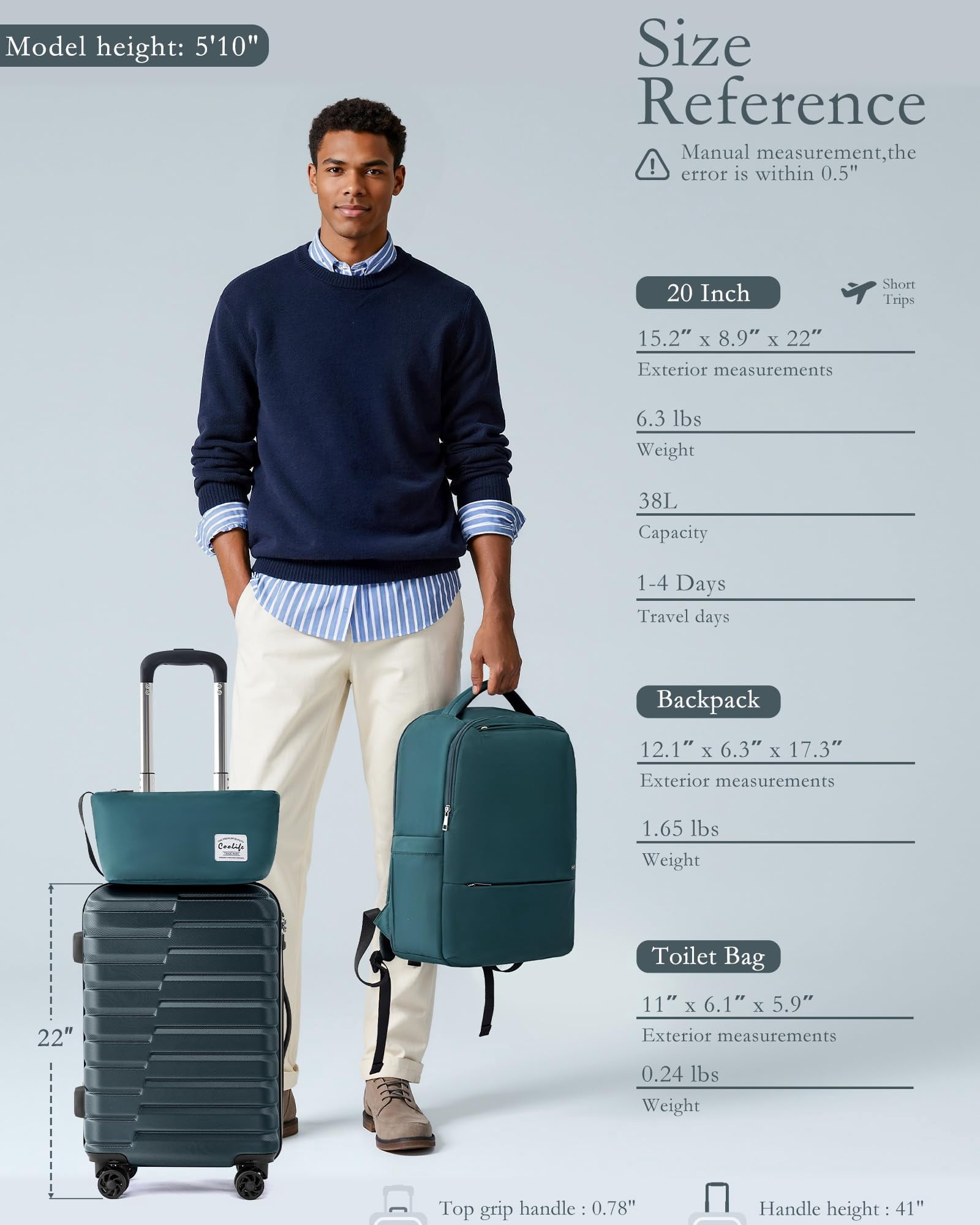 Coolife Luggage Sets 3 Piece, 20In Carry On Luggage with Spinner Wheels PC Hardside Suitcase Set with Travel Backpack (Teal blue, Backpack/TB/20)