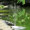 thumbnail image 7 of AMZtime USB Power Fountain Pump with Light, Bird Bath Fountain, Remote Control& 8 Nozzles Pond Fountain, Water Fountain Pump for Birdbath, Garden, Pond, Pool, Outdoor and Indoor, 7 of 7