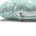 thumbnail image 4 of Oriental Pet Bed, Mandala Oriental Image with Ivy Swirl Lace Like Detailed Art Print, Chew Resistant Pad for Dogs and Cats Cushion with Removable Cover, 24" x 39", Aqua and White, by Ambesonne, 4 of 4
