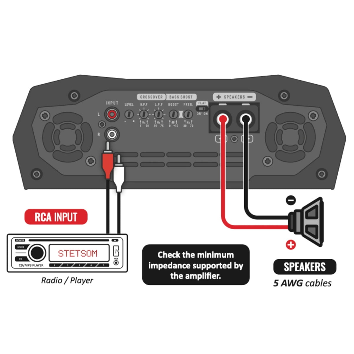 Stetsom Bravo Full 12000 1 Ohm Mono Car Amplifier 12,000 Watts RMS, 1Ω Stable Car Audio, HD Sound Quality Crossover & Bass Boost BFULL12K_1