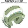 thumbnail image 4 of [4 in 1] Silicone Case Cover for AirPods Max USB-C (2024), Anti-Scratch Sweat-Proof Ear Pad Case Cover/Ear Cups Cover/Headband Cover Accessories Silicone Protector for AirPods Max Headphones, 4 of 13
