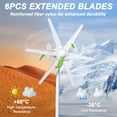 thumbnail image 3 of Dianhelloya 800W High-Efficiency Wind Turbine Generator for Home/Farm/RV/Boat, 6-Blade Design with Low 1.0m/s Startup, 12V/24V AC Power, Waterproof & Durable, 3 of 8