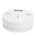 thumbnail image 1 of Indicador LED Alarma de monóxido de carbono Fácil instalación Sensor de carbono para uso doméstico Likrtyny Para estrenar, 1 of 8