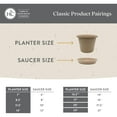 thumbnail image 2 of The HC Companies Jardinière Ronde Classique de 15,5 Pouces, Pot de Plante en Plastique, Grès, 2 of 7