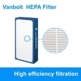 thumbnail image 3 of Vanbolt Upgraded Classic 400 Series Replacement Filter,Compatible with Blueair 400 Series Air Purifier Replacement Filter, Part#, 3 of 6