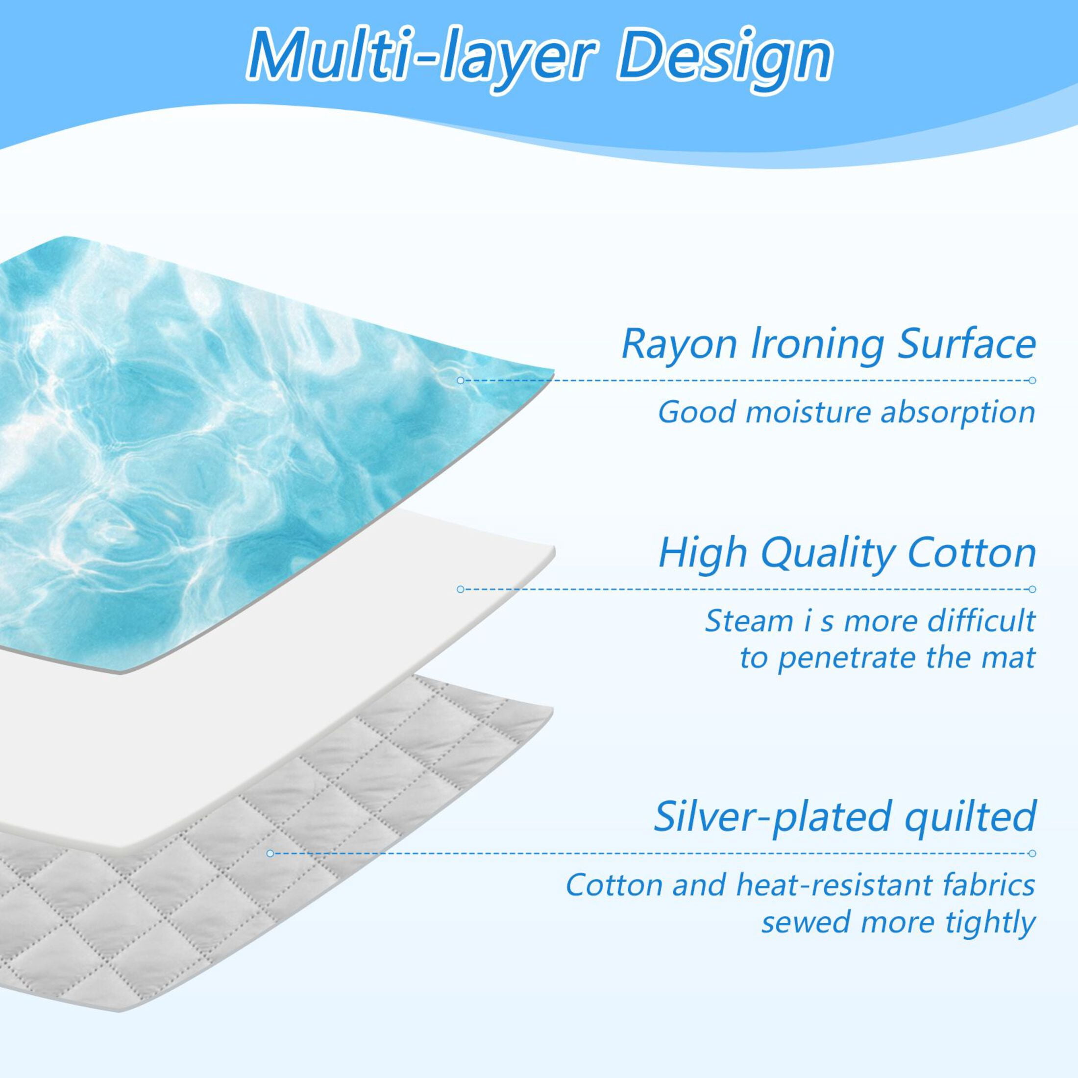 Light Blue Water Texture Ironing Mat Blanket Portable Travel Ironing Pad Heat Resistant Pad 47.2" x 27.6”