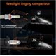 thumbnail image 5 of 2pcs Compatible for 6000K H7 LED Car Headlights Compatible for H1 H11 9006 9005 9012 H4 Car Bulb LED Automotive Lights CSP LED Car Headlight DC10-24V, 5 of 5