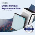 thumbnail image 2 of Eliminador de humo LEVOIT Vital 200S-P de repuesto para purificador de aire, 2 of 7