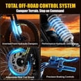 thumbnail image 6 of Seemoon 5000W Mid-Drive Off Road Electric Dirt Bike for Adults 60V 1350Wh 45 MPH 50-55 Mi 280Nm 45 Deg Hydraulic Disc Brakes Full Suspension 17/16 In, 6 of 8