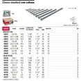 thumbnail image 2 of Caja Clavo Standard Fiero 44155 Con Cabeza 3-1/2, 2 of 2