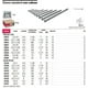 thumbnail image 2 of Caja Clavo Standard Con Cabeza 1-1/4' Fiero 44150 Fiero CLE-1-1/4, 2 of 2