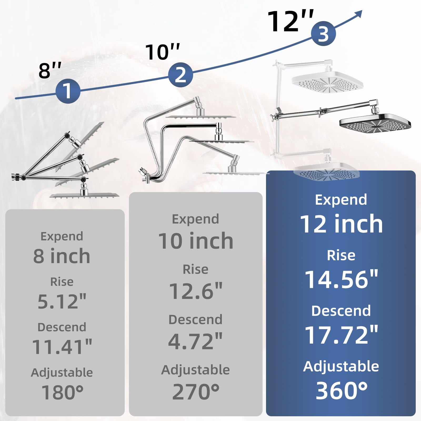 12" High Rain/rainfall Shower Heads With Handheld Spray Combo (3+1 Settings & Built-in Power Wash Mode)  Double/dual Head - Height/angle Adjustable(polished Chrome)