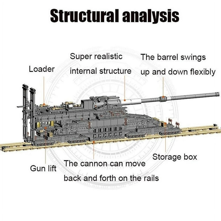 WW2 Gustav Dora Cannon Railway Gun WWII Building Blocks Toy Bricks Set, General Jim's Toys