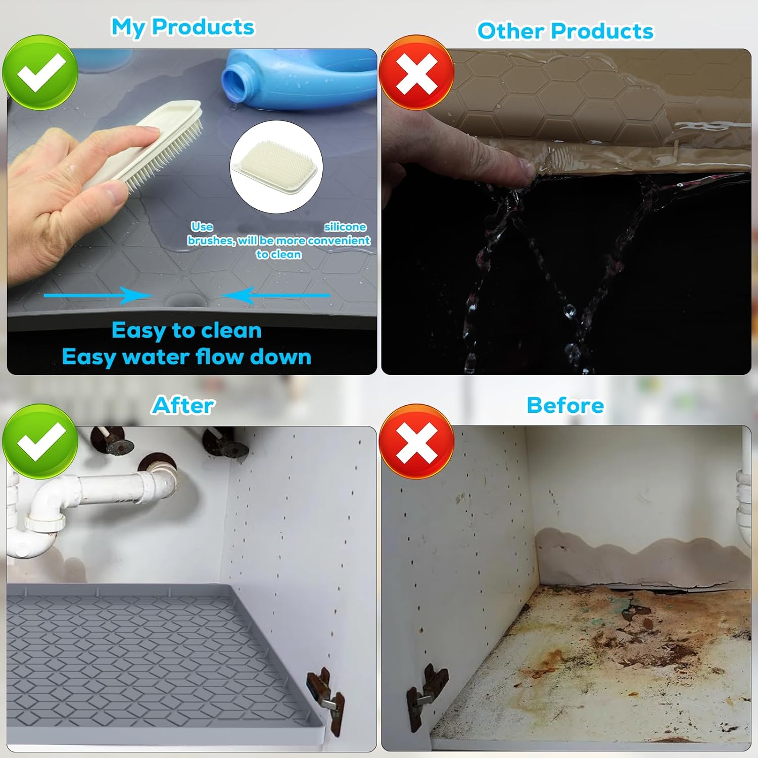 CozyNestFinds Under Sink Mat, 19"x22" Under Sink Mats for Kitchen, Silicone Waterproof Under Sink Liner, Sink Cabinet Organizer Tray with Drain Hole (Gray, 19X22)