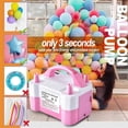 thumbnail image 3 of Electric Air Balloon Pump Portable Dual Nozzle Electric Balloon Inflator Blower for Party Decoration 600W EU Plug, 3 of 5