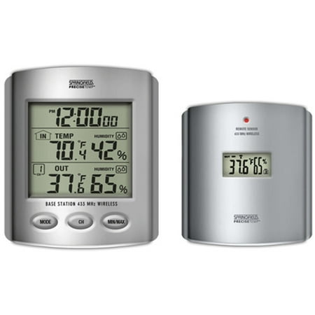 Taylor 91756 Wireless Thermometer with Indoor/Outdoor Humidity & Clock