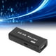 thumbnail image 4 of Mini Enrutador WiFi 3G ANGGREK RJ45 USB Plug And Play 150Mbps, 4 of 8