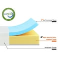 thumbnail image 7 of YRLLENSDAN 8 Inch Twin XL Gel Memory Foam Mattress/CertiPUR-US Certified/Bed-in-a-Box/Cool Sleep & Comfy Support, 7 of 7