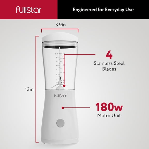 Bundle: Chopper and Portable Blender