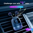 thumbnail image 3 of Difusor de aromaterapia para coche decoración automotriz con forma de Robot Perfume de aire para coche, 3 of 9