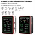 thumbnail image 2 of Air Quality Monitor 15 in 1 Smart Air Quality Tester EU Plug B, 2 of 5