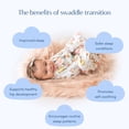 thumbnail image 3 of SleepingBaby Zipadee-Zip Transition Swaddle for Self-Soothing & Better Sleep, Woodlands, Medium (6-12 Months), 3 of 8