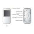 thumbnail image 3 of Imou Motion Detector - Sensor de Movimiento, 3 of 3