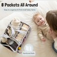 thumbnail image 4 of Lily Miles Organizador De Pañales Para Bebé - Cesta De Baby Shower Para Niños O Niñas Recién Nacidos - Artículos Imprescindibles Para La Guardería Para La Nueva Mamá - Favoritos Del Registro Del Bebé, 4 of 5