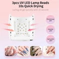 thumbnail image 5 of Rechargeable UV LED Lamp For Nails Gel Polish Nail Dryer Pedicure Manicure Light LED Nail Lamp For Manicure ,High Power, 5 of 5
