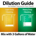 thumbnail image 5 of OdoBan Pet Solutions No Rinse Neutral pH Floor Cleaner Concentrate, Splash O' Citrus Scent, 2 Gallons, 5 of 5