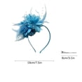 thumbnail image 3 of MuXiKeJi Clothes Headband with Feather, Women's Tea Party Hat for , Wedding, Fancy Dress Party, 3 of 4