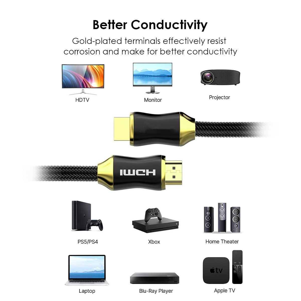 Tianle 8K HDMI 2.1 Cable, 5m/16.4ft 48Gbps Ultra High Speed Braided HDMI Cable HDR10 Compatible with 8K60Hz, 4K120Hz, HDCP 2.2 2.3, PC, Monitor, Laptop, PS5, Ethernet