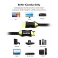 thumbnail image 7 of Tianle 8K HDMI 2.1 Cable, 1m/3.3ft 48Gbps Ultra High Speed Braided HDMI Cable HDR10 Compatible with 8K60Hz, 4K120Hz, HDCP 2.2 2.3, PC, Monitor, Laptop, PS5, Ethernet, 7 of 7