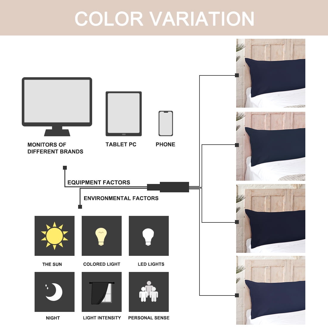 PiccoCasa Set of 2 Body Pillowcases Zippered Body Pillow Cover for Body Pillows, Standard Black