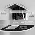 thumbnail image 6 of Electirc attic ladder Aluminum folding 9.5ft with remote for loft 11 steps automatic, 6 of 10