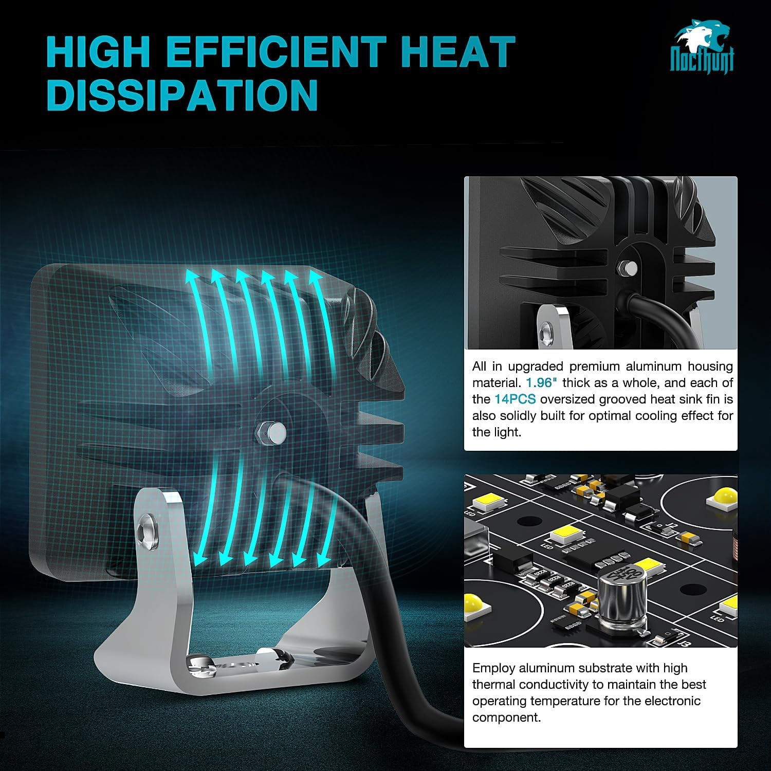 Nilight Motorcycle Led Pods 2Pcs 2inch 20W Spot Beam Square Mini Driving Work Lights Built-in EMC Offroad Lights Side Light Ditch Lights for Tractor Truck Motorbike Boat ATV