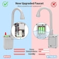 thumbnail image 2 of Juguete de cocina Play Sink BOBXIN Play con agua corriente y platos, 2 of 8