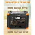 GRECELL 1000W Portable Power Station With 2x 200W Solar Panels, 999Wh Backup Lithium Battery, Pure Sine Wave AC Outlet, 60W PD Quick Charge Solar Generator Set for Outdoor Emergency Camping Travel