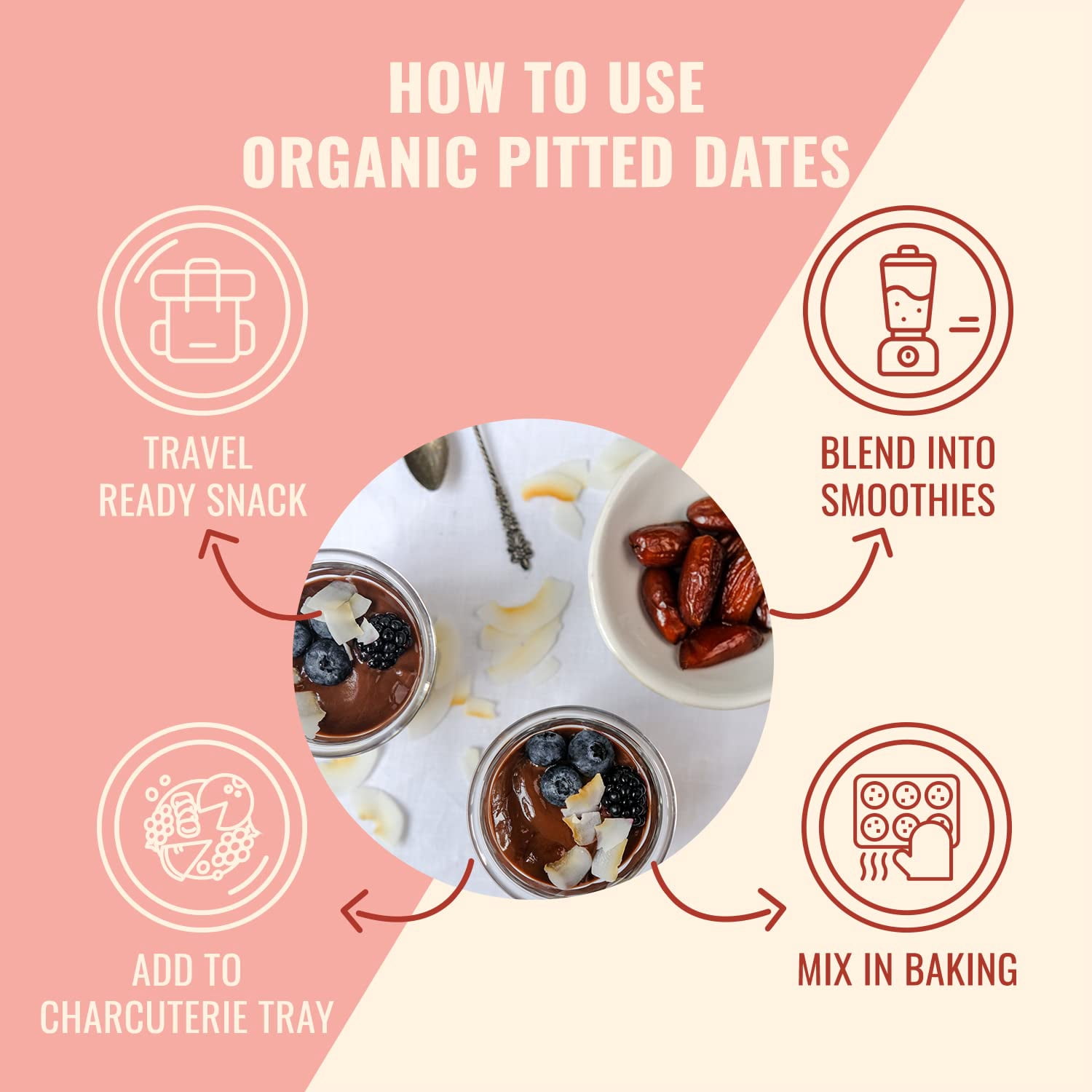 ORGANIC Pitted  (Deglet Nour) -   48oz Bulk Bag (3 lbs) | NO Added Sugars, Sulfurs or Preservatives | NON-GMO, VEGAN, HALAL  KOSHER
