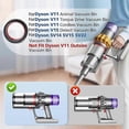 thumbnail image 2 of Sealing Ring for V11 V15 SV17 Dust Container Replacement Parts Sealing Ring of Dust Bucket, 2 of 5