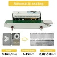 thumbnail image 4 of COZONY FR-900 Continuous Band Sealer, Automatic Horizontal Sealing Machine 110V with Temperature Control,0-16m/min, 6-15mm, Ideal for Sealing PVC Bags and Films, 4 of 9