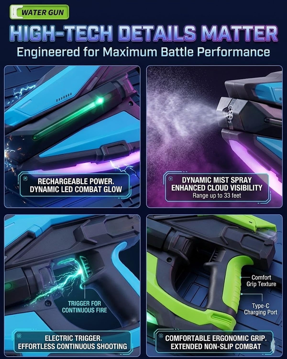 Electric Water Gun with LED & Mist Effects, Rechargeable Automatic Water Blaster with Futuristic Axe Design, Large Capacity Tank, Long Shooting Blasts for Pool, Beach