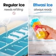 thumbnail image 3 of Cubitos de Hielo Reutilizables para Bebidas - Enfría las Bebidas sin Diluirlas - Elaborados con Plástico Libre de Bpa - Recongelables, Lavables, Rápidos y Fáciles de Usar - Pack, 3 of 5